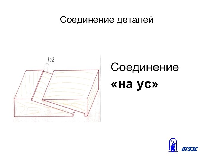 Соединение деталей Соединение «на ус» 