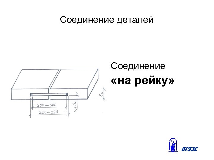 Соединение деталей Соединение «на рейку» 
