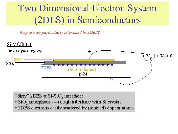 Two Dimensional Electron System (2 DES) in Semiconductors Why are we particularly interested in