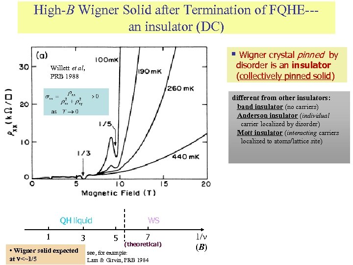 High-B Wigner Solid after Termination of FQHE--an insulator (DC) § Wigner crystal pinned by