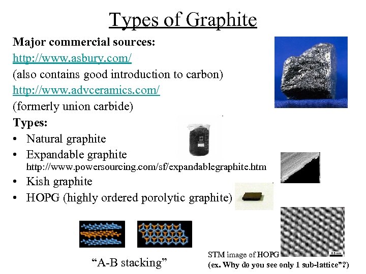 Types of Graphite Major commercial sources: http: //www. asbury. com/ (also contains good introduction