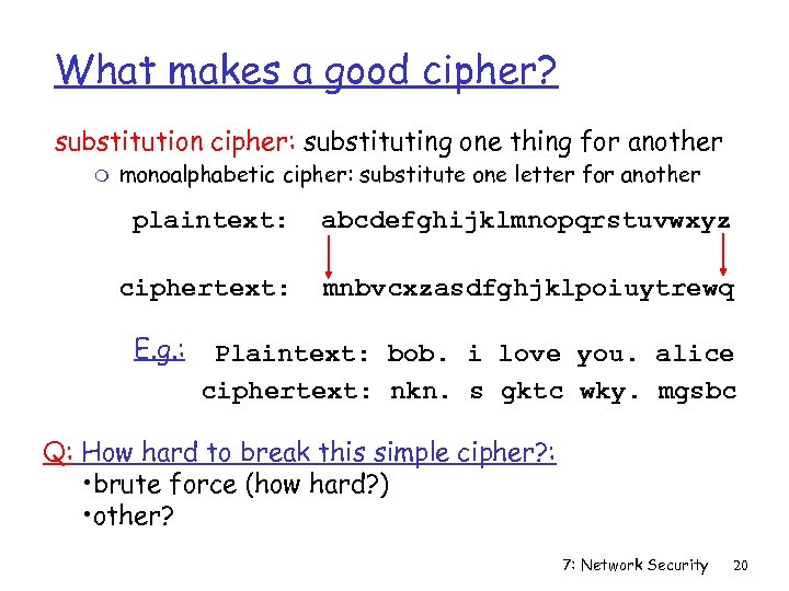 What makes a good cipher? substitution cipher: substituting one thing for another m monoalphabetic