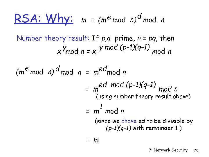 RSA: Why: m = (m e mod n) d mod n Number theory result: