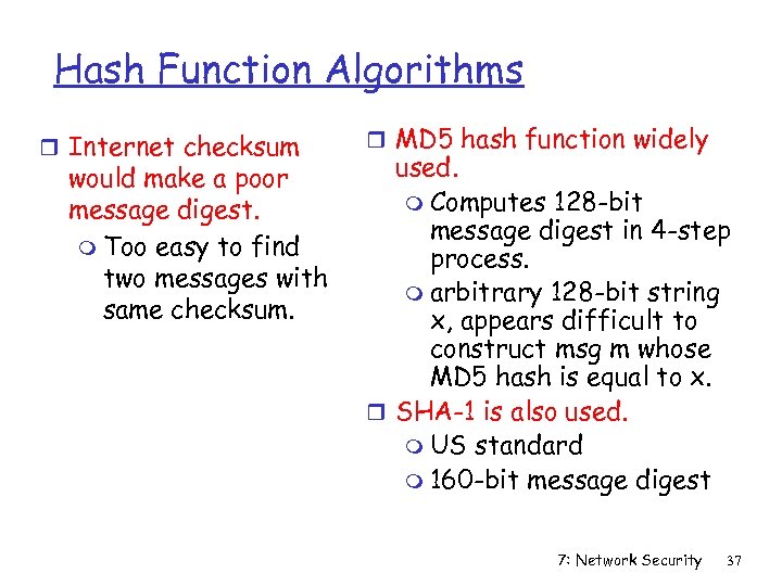 Hash Function Algorithms r Internet checksum would make a poor message digest. m Too