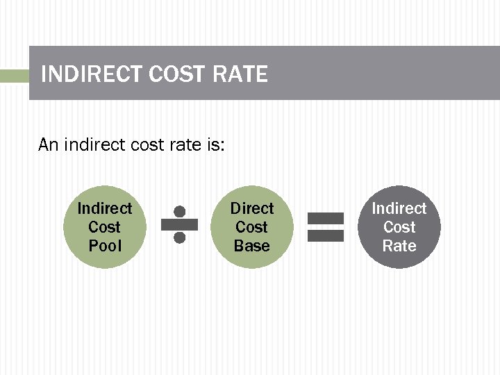INDIRECT COST RATE An indirect cost rate is: Indirect Cost Pool Direct Cost Base