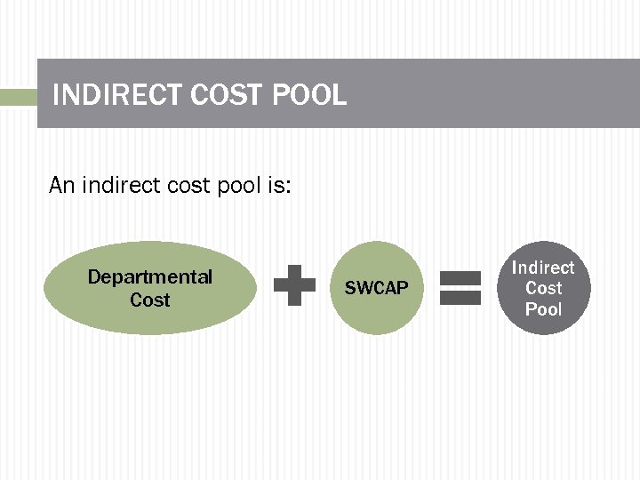 INDIRECT COST POOL An indirect cost pool is: Departmental Cost SWCAP Indirect Cost Pool