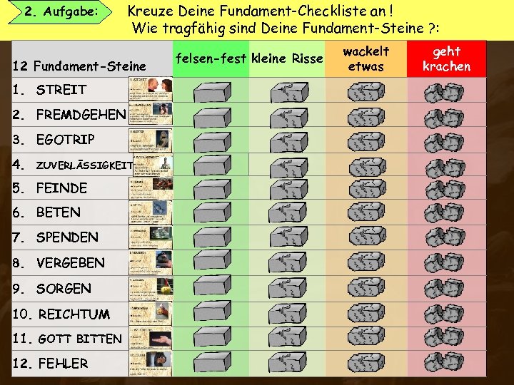 2. Aufgabe: Kreuze Deine Fundament-Checkliste an ! Wie tragfähig sind Deine Fundament-Steine ? :