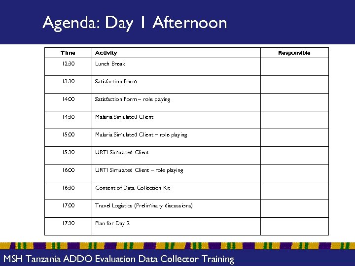 Agenda: Day 1 Afternoon Time Activity 12: 30 Lunch Break 13: 30 Satisfaction Form