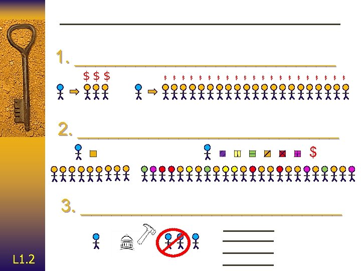 1. _____________ $$$ $ $ $ $ $ 2. _____________ $ 3. _____________ L