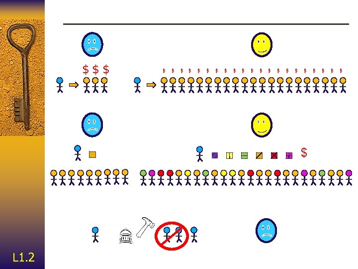 $$$ $ $ $ $ L 1. 2 $ $ 