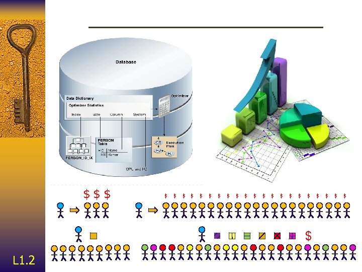 $$$ $ $ $ $ L 1. 2 $ $ 