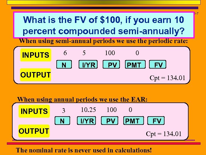 F 301_CH 6 -7 What is the FV of $100, if you earn 10