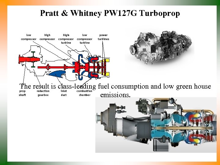 Pratt & Whitney PW 127 G Turboprop The result is class-leading fuel consumption and