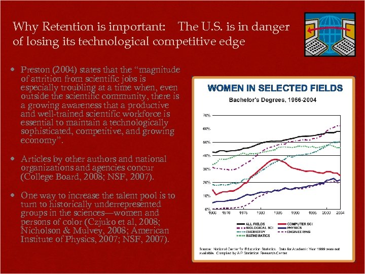 Why Retention is important: The U. S. is in danger of losing its technological