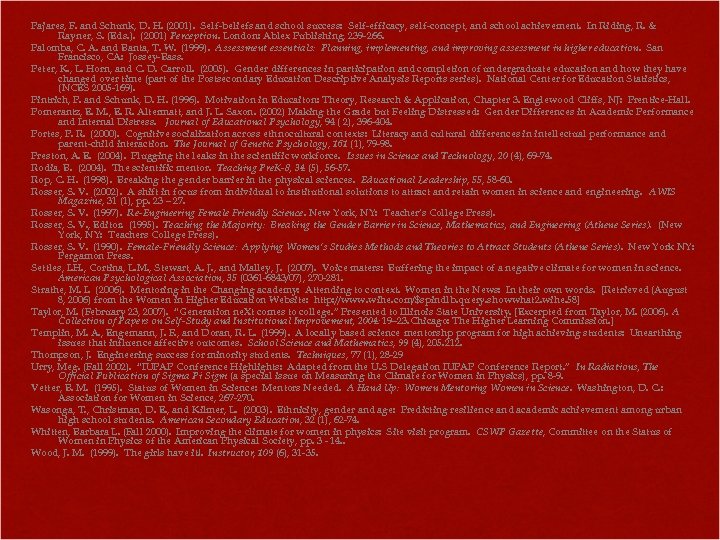 Pajares, F. and Schunk, D. H. (2001). Self-beliefs and school success: Self-efficacy, self-concept, and
