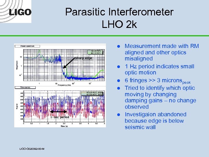 Parasitic Interferometer LHO 2 k l l l LIGO-G 020392 -00 -M Measurement made
