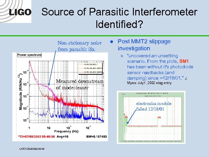 Source of Parasitic Interferometer Identified? Non-stationary noise from parasitic ifo. Measured downstream of modecleaner