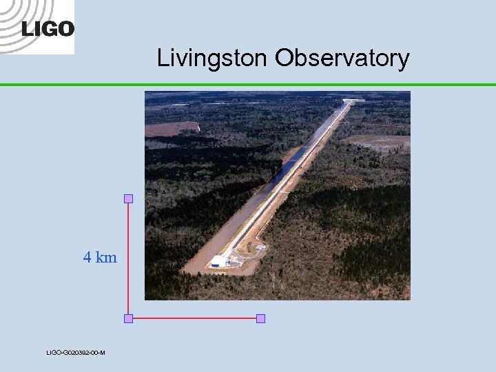 Livingston Observatory 4 km LIGO-G 020392 -00 -M 