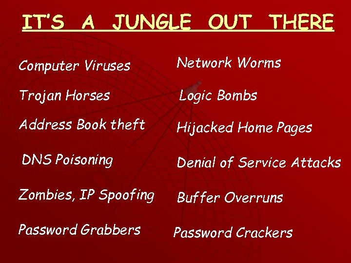 IT’S A JUNGLE OUT THERE Computer Viruses Network Worms Trojan Horses Logic Bombs Address