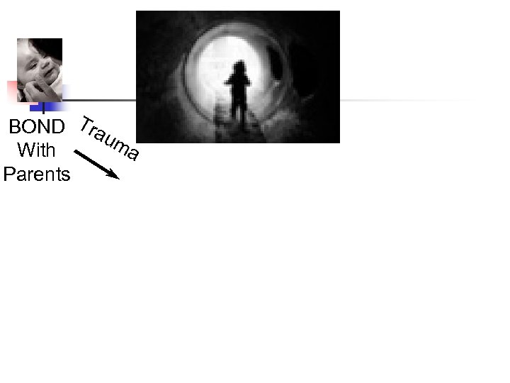 BOND Trau ma With Parents 