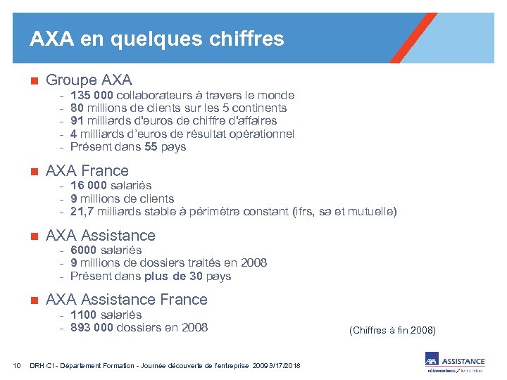 AXA en quelques chiffres n Groupe AXA - n 135 000 collaborateurs à travers