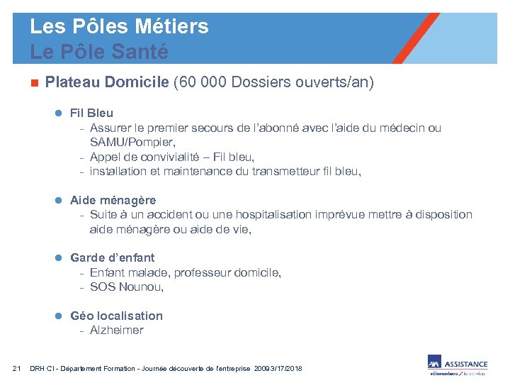 Les Pôles Métiers Le Pôle Santé n Plateau Domicile (60 000 Dossiers ouverts/an) l