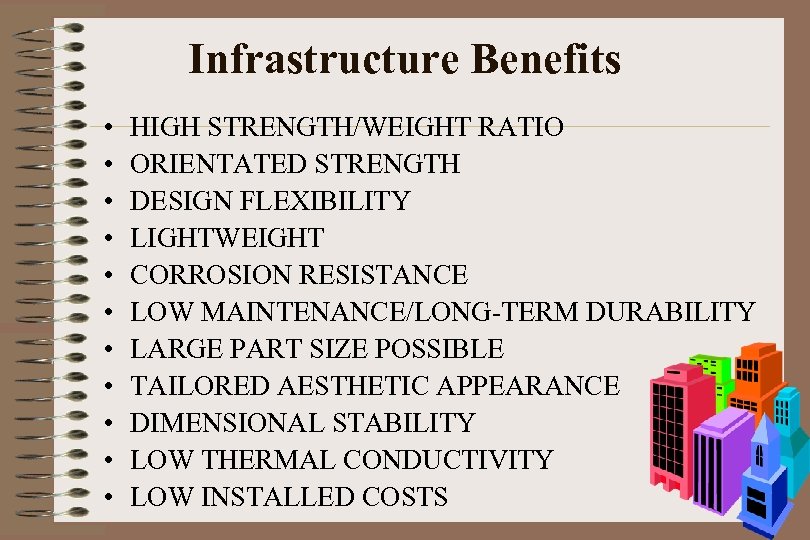 Infrastructure Benefits • • • HIGH STRENGTH/WEIGHT RATIO ORIENTATED STRENGTH DESIGN FLEXIBILITY LIGHTWEIGHT CORROSION