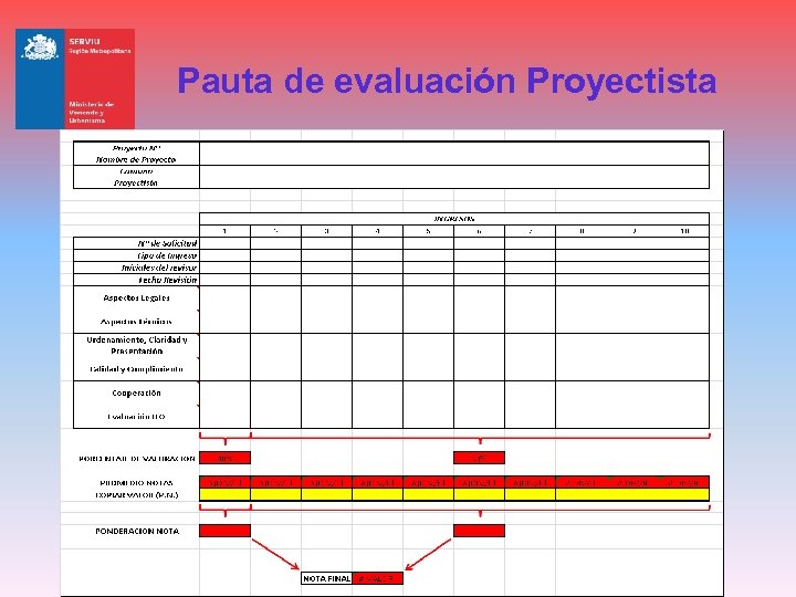 Pauta de evaluación Proyectista 