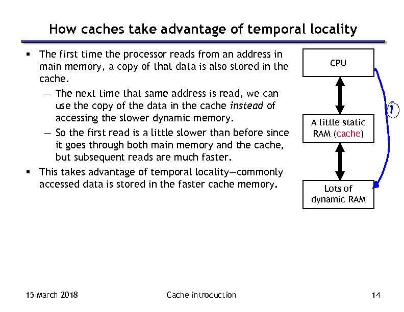 How caches take advantage of temporal locality § The first time the processor reads