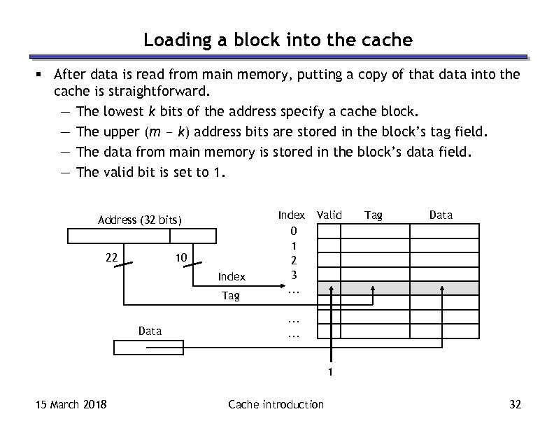 Loading a block into the cache § After data is read from main memory,
