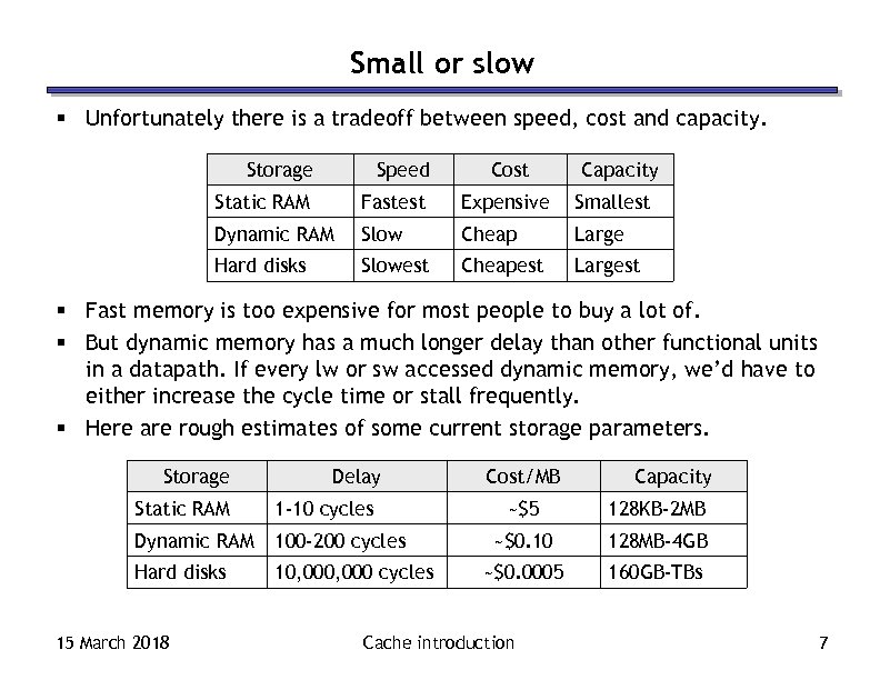 Small or slow § Unfortunately there is a tradeoff between speed, cost and capacity.