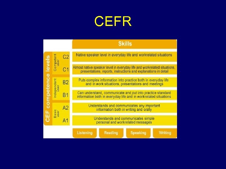 CEFR 