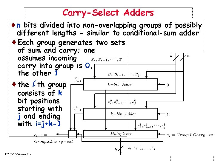Carry-Select Adders ¨n bits divided into non-overlapping groups of possibly different lengths - similar