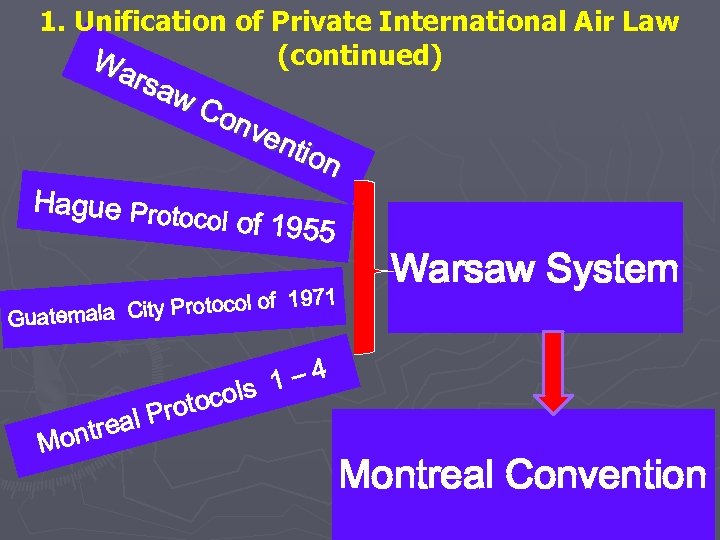 1. Unification of Private International Air Law (continued) W ars aw Co nve ntio