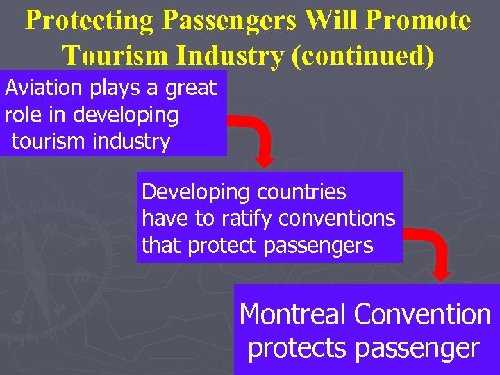 Protecting Passengers Will Promote Tourism Industry (continued) Aviation plays a great role in developing