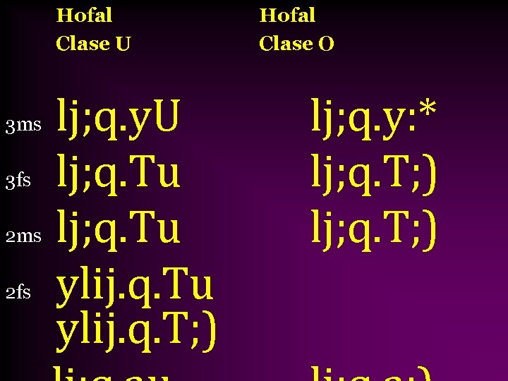 Hofal Clase U lj; q. y. U 3 fs lj; q. Tu 2 ms