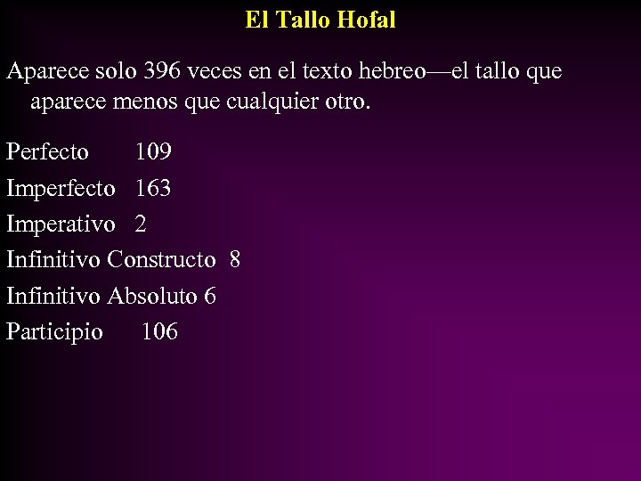 El Tallo Hofal Aparece solo 396 veces en el texto hebreo—el tallo que aparece