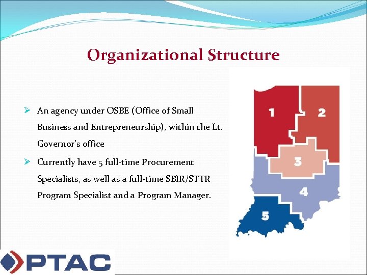Organizational Structure Ø An agency under OSBE (Office of Small Business and Entrepreneurship), within