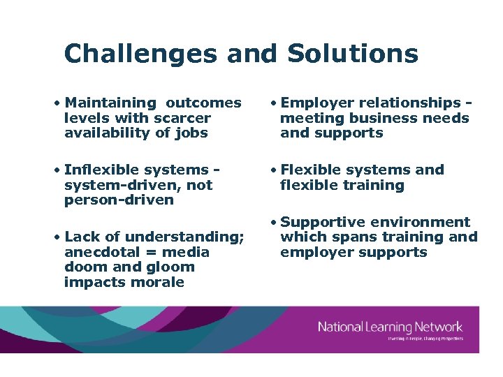 Challenges and Solutions • Maintaining outcomes levels with scarcer availability of jobs • Employer