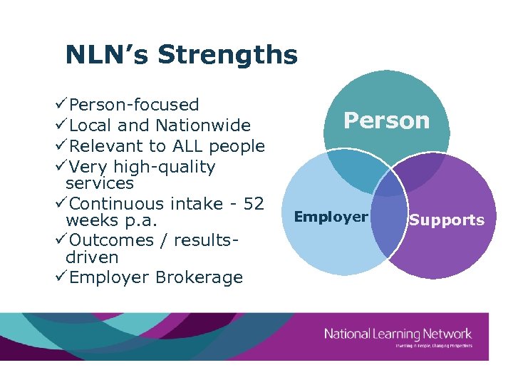 NLN’s Strengths üPerson-focused üLocal and Nationwide üRelevant to ALL people üVery high-quality services üContinuous