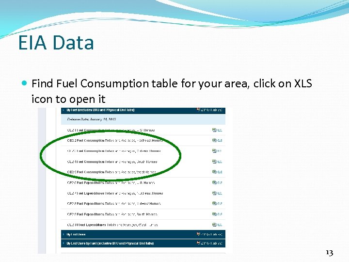 EIA Data Find Fuel Consumption table for your area, click on XLS icon to