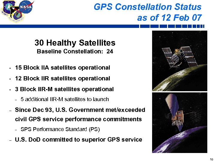 GPS Constellation Status as of 12 Feb 07 30 Healthy Satellites Baseline Constellation: 24