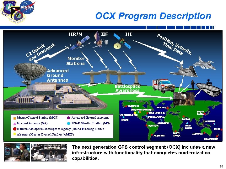 OCX Program Description IIR/M k nk lin nli p w 2 U Do C