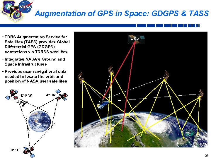 Augmentation of GPS in Space: GDGPS & TASS • TDRS Augmentation Service for Satellites