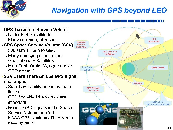 Navigation with GPS beyond LEO GPS Terrestrial Service Volume – Up to 3000 km
