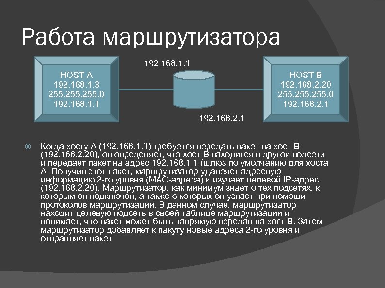 Работа маршрутизатора 192. 168. 1. 1 HOST A 192. 168. 1. 3 255. 0