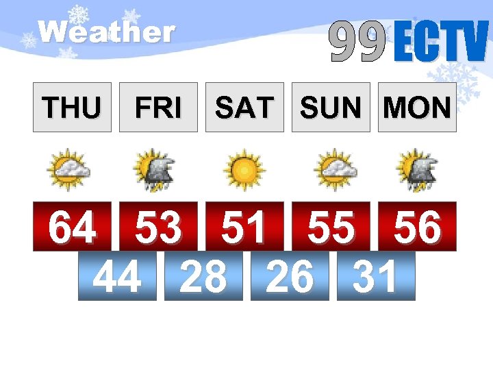 Weather THU FRI SAT SUN MON 64 53 51 55 56 44 28 26