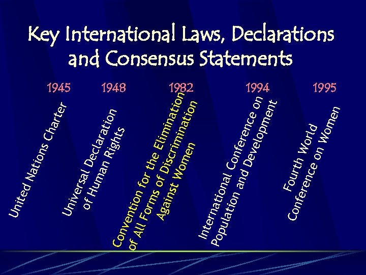 Nat ion er har t s. C 1945 ver of H sal De cla