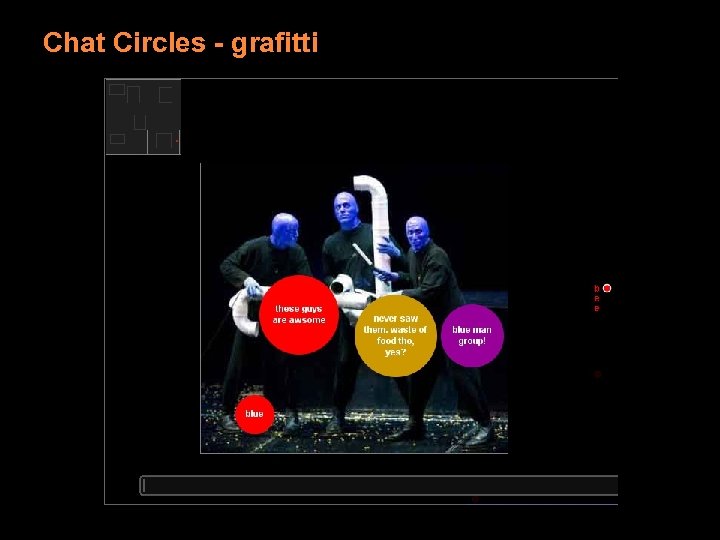 Chat Circles - grafitti 