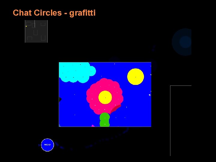 Chat Circles - grafitti 